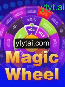 MagicWheel: Um Novo Horizonte de Entretenimento Interativo